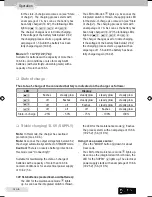 Preview for 8 page of 4load Charge Box 7.0 User Manual