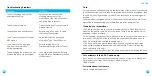 Предварительный просмотр 15 страницы 4MOMS mamaRoo Quick Start Manual