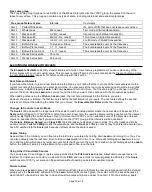 Preview for 14 page of 4ms Company Matthias Puech Ensemble Oscillator User Manual