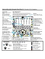 4ms Company Spherical Wavetable Navigator Cheat Sheet preview
