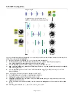 Preview for 15 page of 4ms Company STS User Manual