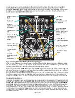 Предварительный просмотр 8 страницы 4ms Shaped Dual EnvVCA User Manual