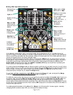 Предварительный просмотр 14 страницы 4ms Shaped Dual EnvVCA User Manual