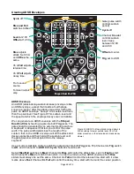 Предварительный просмотр 20 страницы 4ms Shaped Dual EnvVCA User Manual