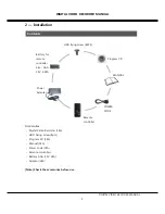 Preview for 9 page of 4NSYS 16CH User Manual