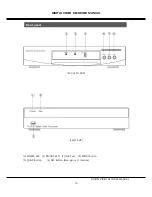 Preview for 10 page of 4NSYS 16CH User Manual