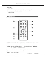 Preview for 14 page of 4NSYS 16CH User Manual