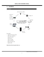 Preview for 6 page of 4NSYS FDS-401Hl User Manual