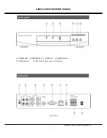 Preview for 7 page of 4NSYS FDS-401Hl User Manual