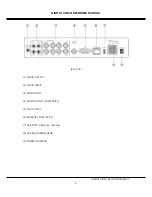 Preview for 8 page of 4NSYS FDS-401Hl User Manual