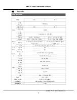 Preview for 82 page of 4NSYS FDS-401Hl User Manual