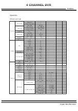 Предварительный просмотр 66 страницы 4NSYS FORVR450 Manual