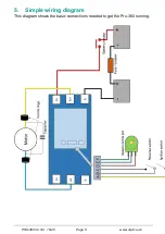 Предварительный просмотр 5 страницы 4qd PRO-360 Series Instruction Manual