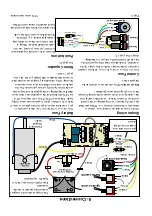 Предварительный просмотр 6 страницы 4qd VTX Series Instruction Manual