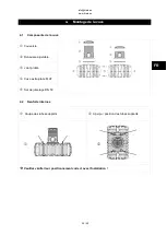 Preview for 27 page of 4rain FLAT Series Installation/Assembly And Maintenance Instructions