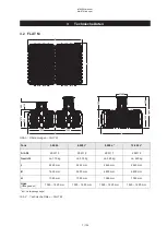 Preview for 7 page of 4rain FLAT Installation/Assembly And Maintenance Instructions