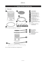 Preview for 22 page of 4rain FLAT Installation/Assembly And Maintenance Instructions