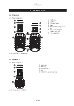 Preview for 38 page of 4rain FLAT Installation/Assembly And Maintenance Instructions