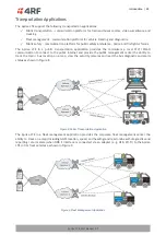 Предварительный просмотр 29 страницы 4RF Aprisa LTE User Manual