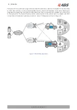 Предварительный просмотр 30 страницы 4RF Aprisa LTE User Manual