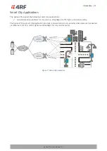 Предварительный просмотр 31 страницы 4RF Aprisa LTE User Manual