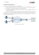 Предварительный просмотр 34 страницы 4RF Aprisa LTE User Manual