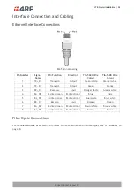 Предварительный просмотр 59 страницы 4RF Aprisa LTE User Manual