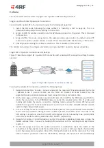 Предварительный просмотр 75 страницы 4RF Aprisa LTE User Manual