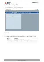 Предварительный просмотр 103 страницы 4RF Aprisa LTE User Manual