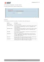 Предварительный просмотр 107 страницы 4RF Aprisa LTE User Manual
