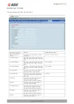 Предварительный просмотр 215 страницы 4RF Aprisa LTE User Manual
