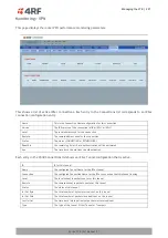 Предварительный просмотр 221 страницы 4RF Aprisa LTE User Manual