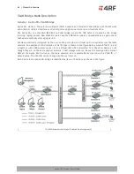 Preview for 66 page of 4RF Aprisa SR Plus Product Description