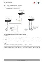 Preview for 6 page of 4RF Aprisa SR+ Manual