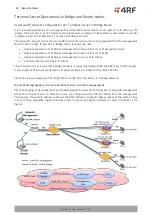 Preview for 56 page of 4RF Aprisa SR+ User Manual