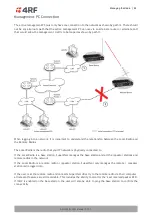 Preview for 89 page of 4RF Aprisa SR+ User Manual