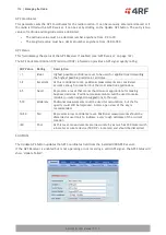 Preview for 112 page of 4RF Aprisa SR+ User Manual