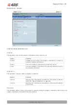 Preview for 265 page of 4RF Aprisa SR+ User Manual