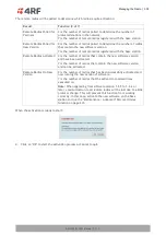 Preview for 305 page of 4RF Aprisa SR+ User Manual