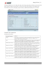 Preview for 313 page of 4RF Aprisa SR+ User Manual