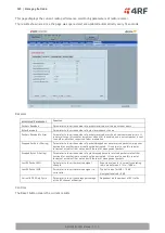 Preview for 320 page of 4RF Aprisa SR+ User Manual