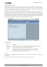 Preview for 329 page of 4RF Aprisa SR+ User Manual