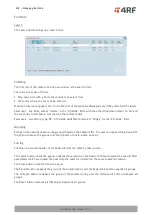 Preview for 332 page of 4RF Aprisa SR+ User Manual