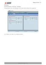 Preview for 351 page of 4RF Aprisa SR+ User Manual