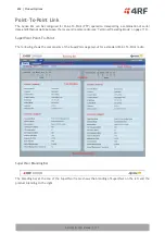Preview for 402 page of 4RF Aprisa SR+ User Manual