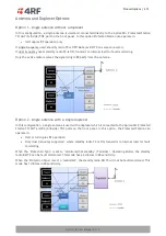 Preview for 413 page of 4RF Aprisa SR+ User Manual