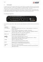 Preview for 3 page of 4RF Aprisa SRi Quick Start Manual