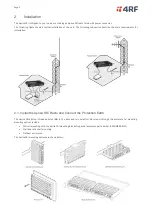 Preview for 5 page of 4RF Aprisa SRi Quick Start Manual