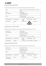 Предварительный просмотр 7 страницы 4RF Aprisa SRi User Manual