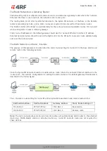 Предварительный просмотр 35 страницы 4RF Aprisa SRi User Manual